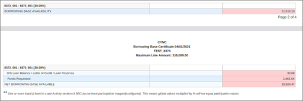 Borrowing Base certificate PDF format